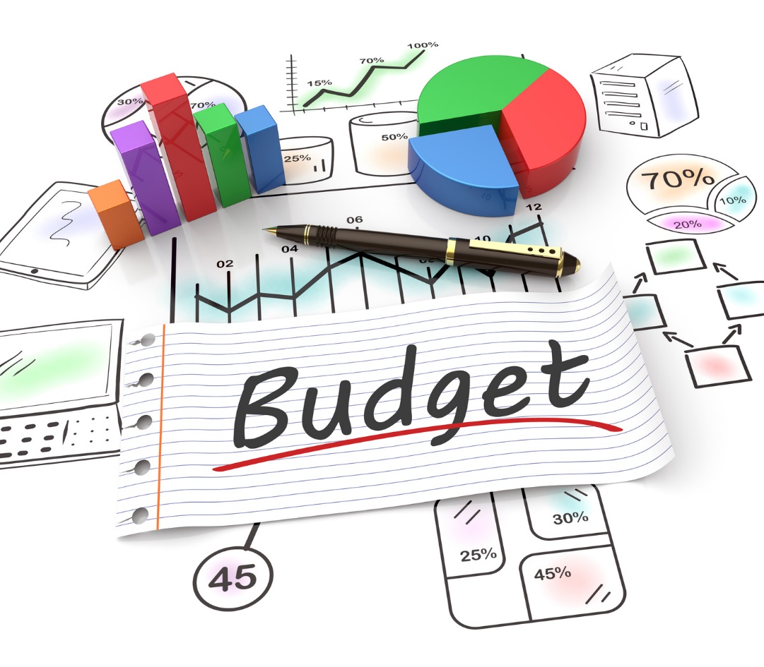 capital budget planning